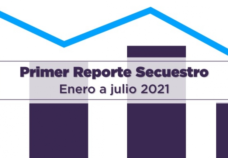 DISMINUYE SECUESTRO 88% EN ENERO A JULIO DE 2021, EN CIUDAD DE MÉXICO